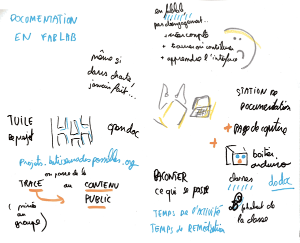 Lorraine Tosi, CC-BY-SA 4.0